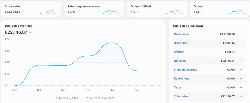 afbeelding 2025 09 17 174601167